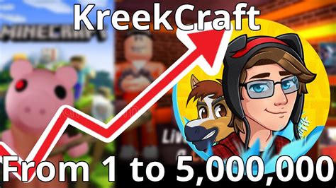 how old is kreekcraft|is nicsterv kreekcrafts son.